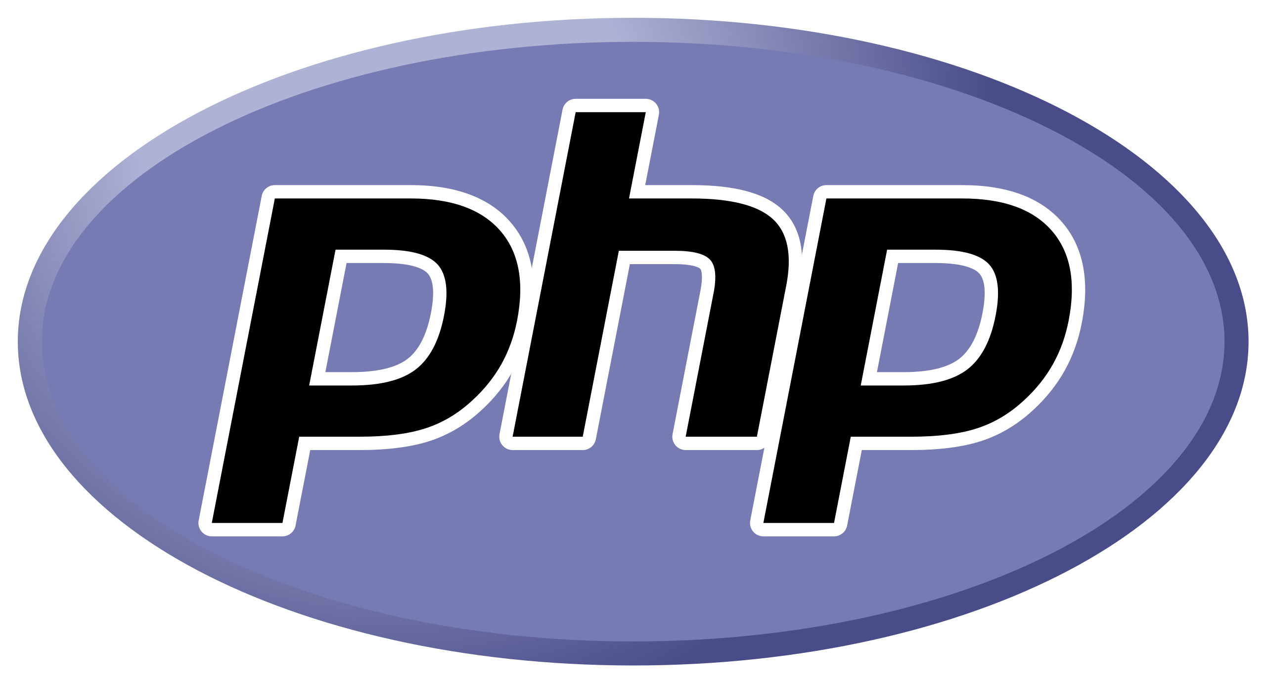 Icon PHP